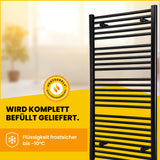Hamburg No. 5 - RAL 9005 - HEATSUPPLY 