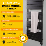 Berlin No. 4 - RAL 9005 - HEATSUPPLY 