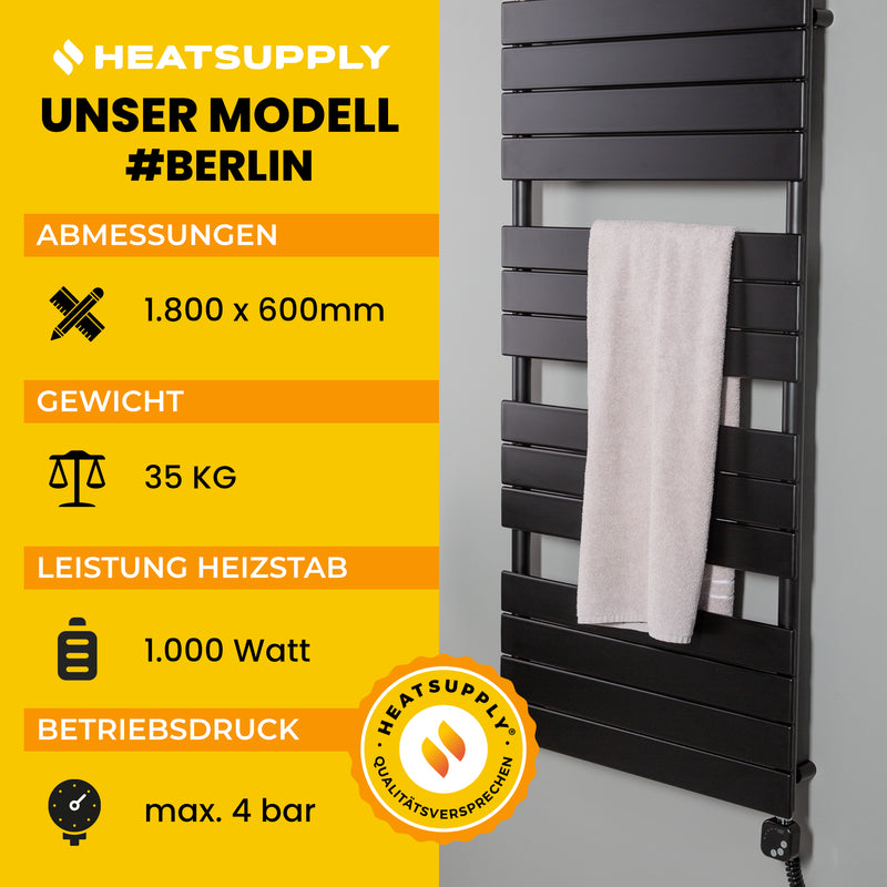 Berlin No. 4 - RAL 9005 - HEATSUPPLY 