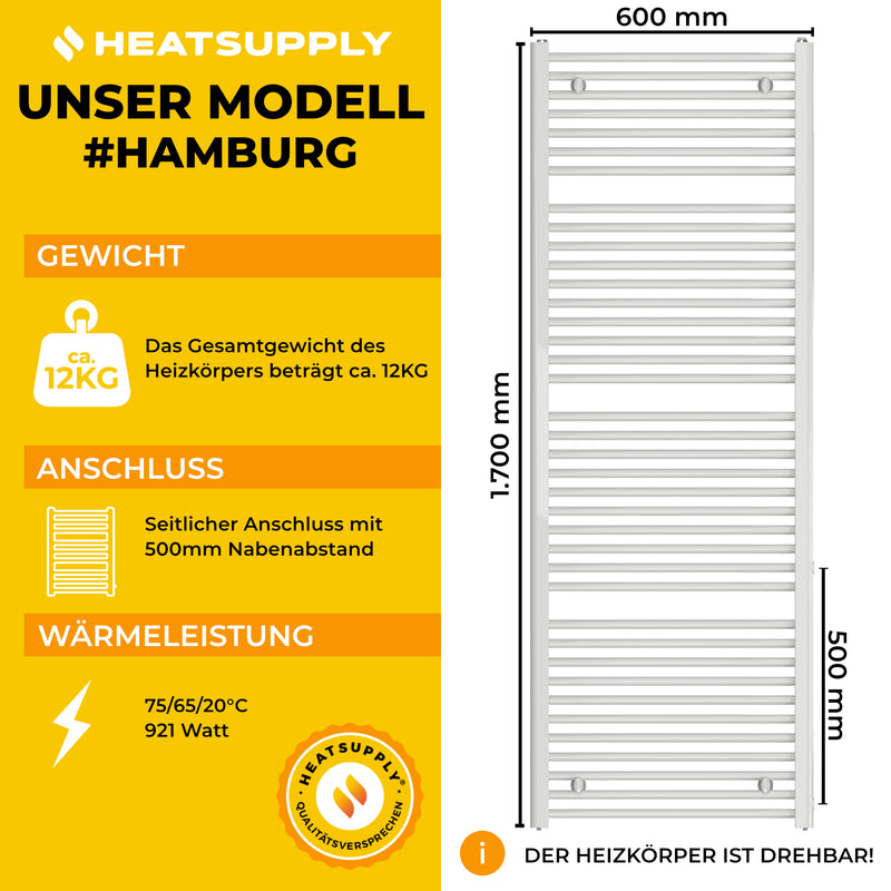 Hamburg - Seitlicher Anschluss - HEATSUPPLY 