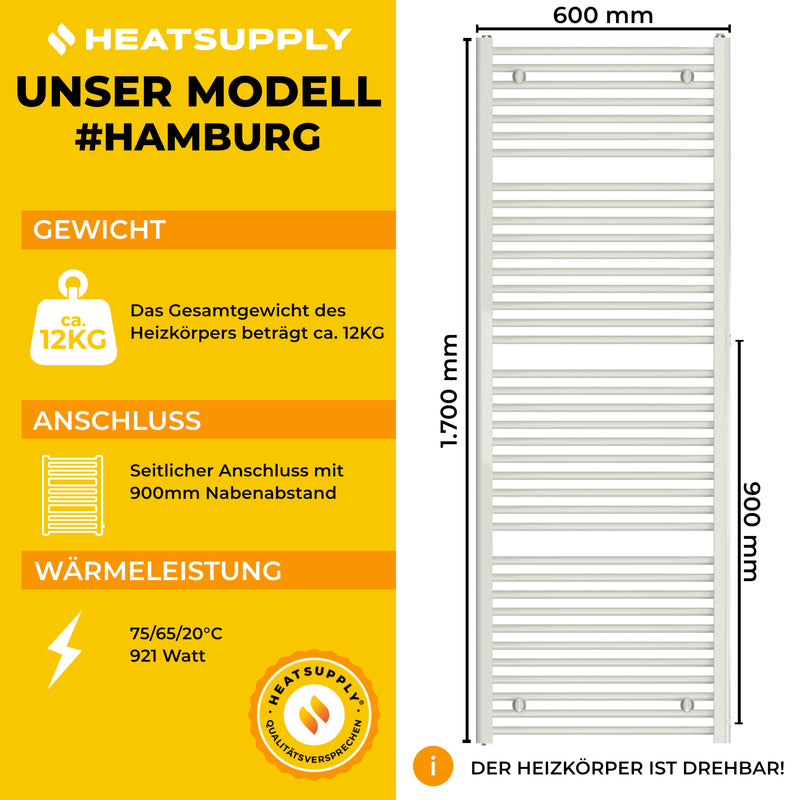 Hamburg - Seitlicher Anschluss - HEATSUPPLY 