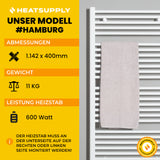 Hamburg No. 2 - RAL 9016 - HEATSUPPLY 