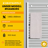 Hamburg No. 2 - RAL 9016 - HEATSUPPLY 