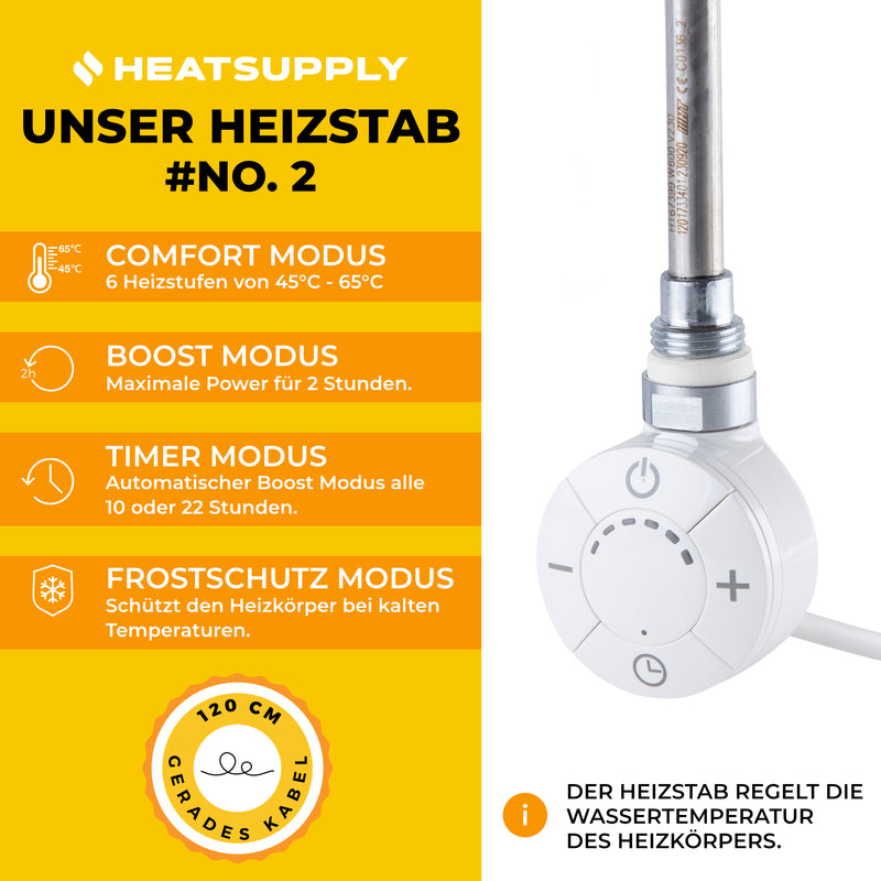 Heizstab No. 2 - HEATSUPPLY 