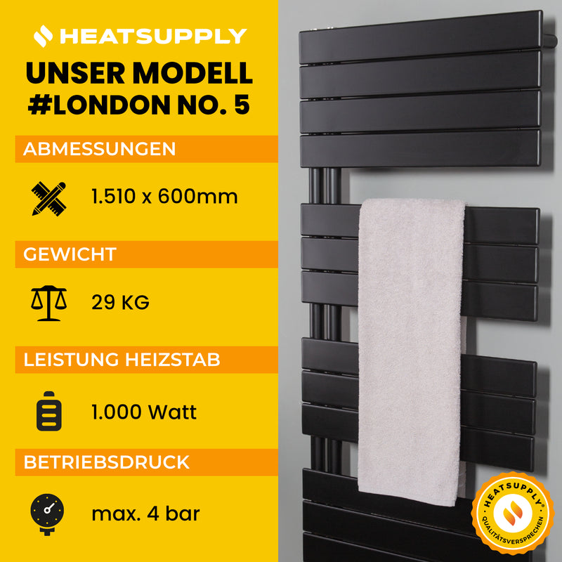 London No. 5 - RAL 9005 - HEATSUPPLY 