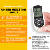Heizstab No. 3 - HEATSUPPLY 