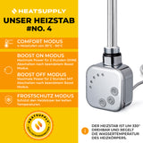 Lissabon No. 4 - RAL 7016 - HEATSUPPLY 