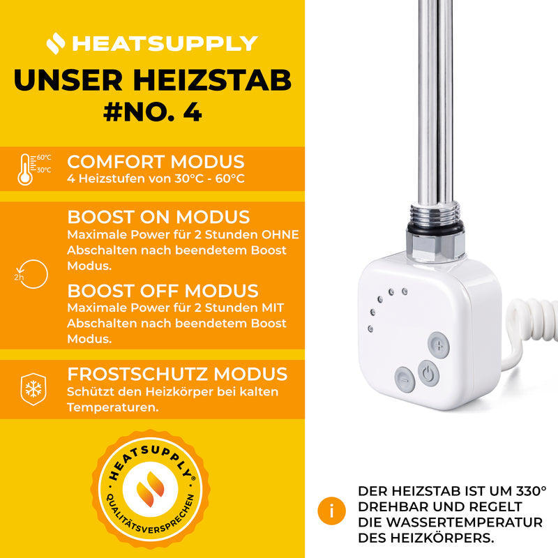 London No. 4 - RAL 9016 - HEATSUPPLY 