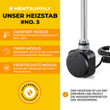 Hamburg No. 5 - RAL 9005 - HEATSUPPLY 