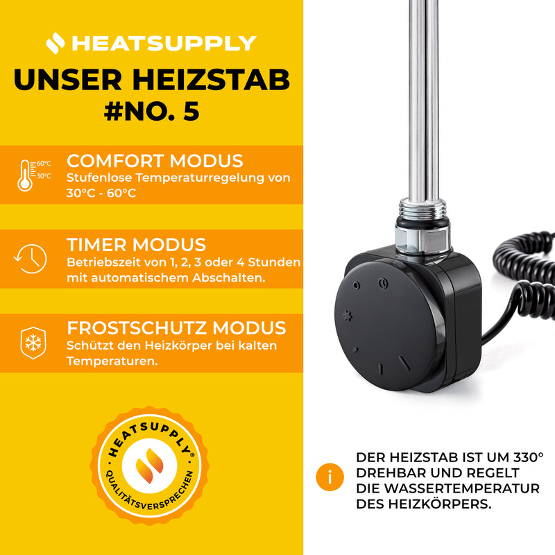 Hamburg No. 5 - RAL 9005 - HEATSUPPLY 