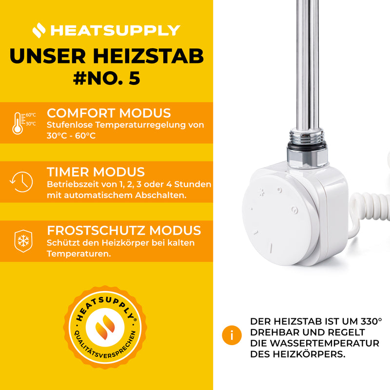 Hamburg No. 5 - RAL 9016 - HEATSUPPLY 