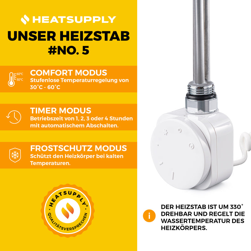 Berlin No. 5 - RAL 9016 - HEATSUPPLY 