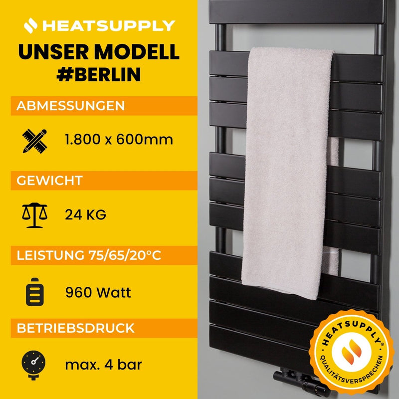 Berlin - RAL 9005 - HEATSUPPLY