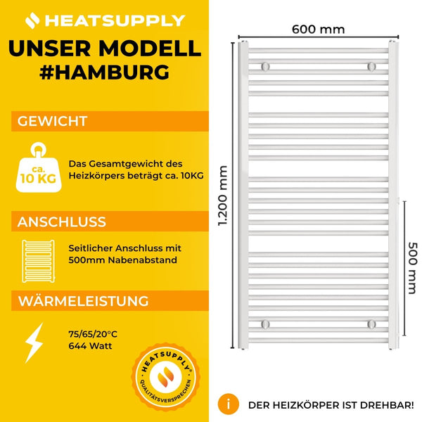 Hamburg - Seitlicher Anschluss - HEATSUPPLY