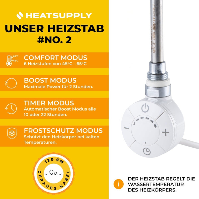 Lissabon No. 2 - RAL 9016 - HEATSUPPLY
