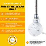 Lissabon No. 2 - RAL 9016 - HEATSUPPLY