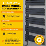 Lissabon No. 4 - RAL 7016 - HEATSUPPLY