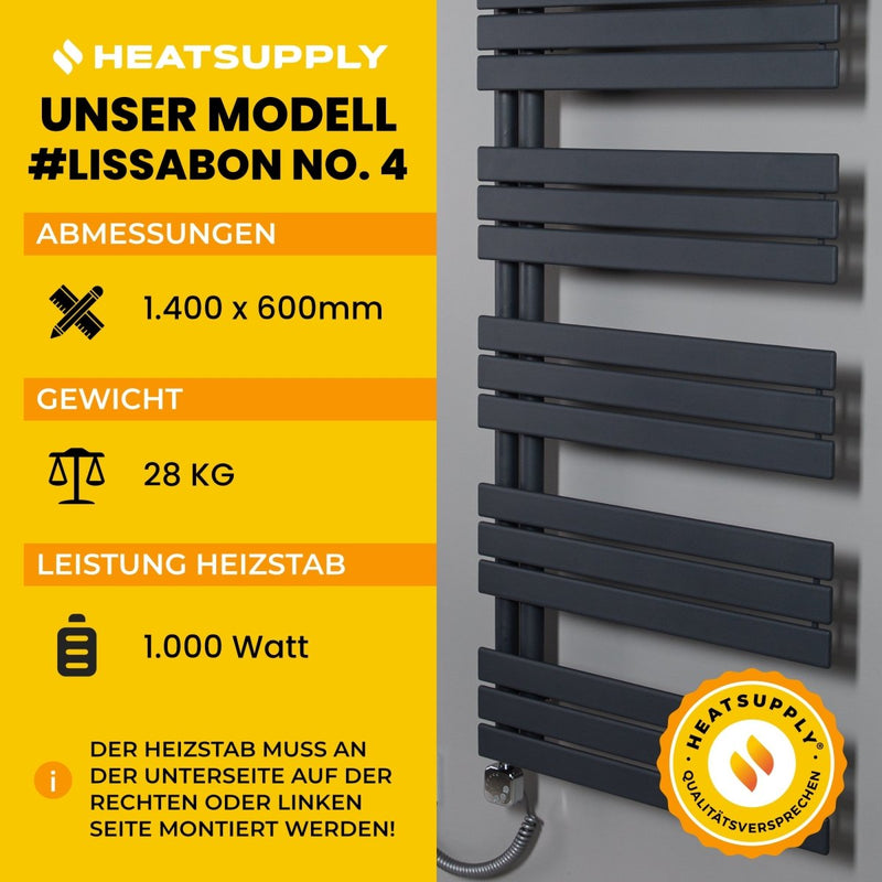 Lissabon No. 4 - RAL 7016 - HEATSUPPLY
