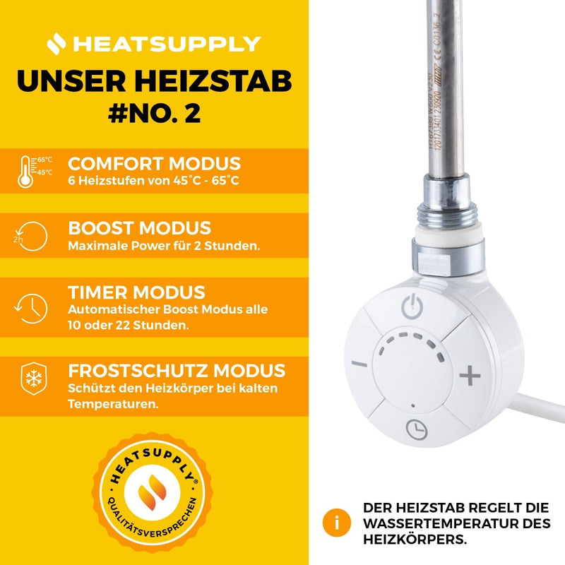 London No. 2 - RAL 9016 - HEATSUPPLY