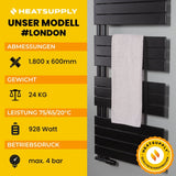 London - RAL 9005 - HEATSUPPLY
