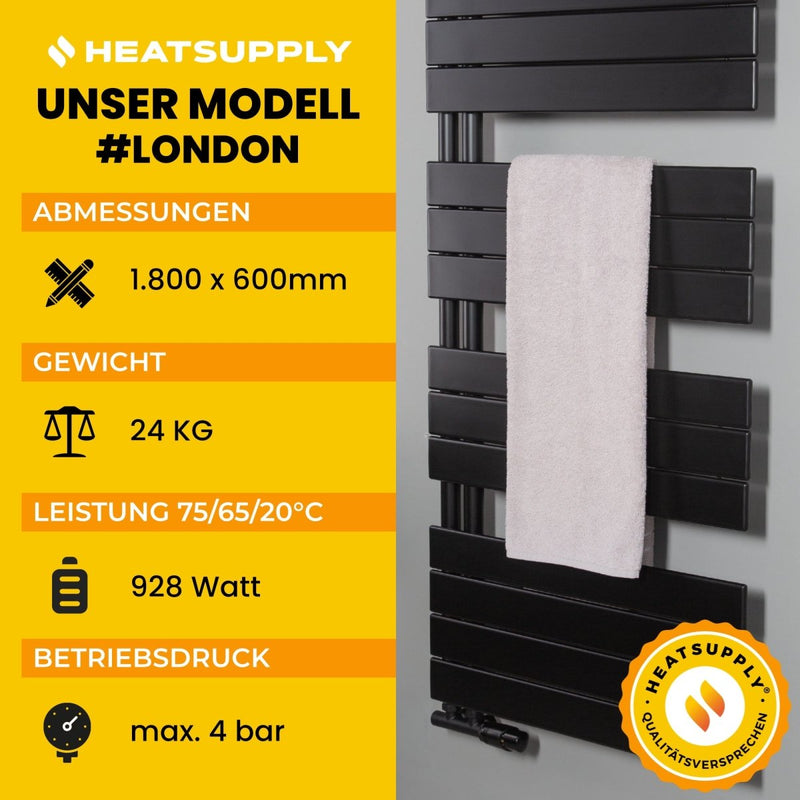 London - RAL 9005 - HEATSUPPLY