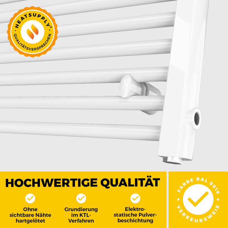 Hamburg - Seitlicher Anschluss - HEATSUPPLY 