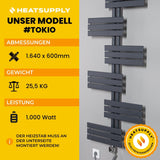 Tokio No. 4 - RAL 7016 - HEATSUPPLY
