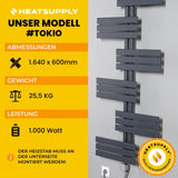 Tokio No. 6 - RAL 7016 - HEATSUPPLY